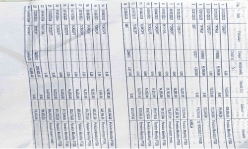treasury account-details
