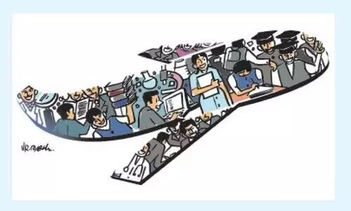 Kerala Migration Survey Kerala Migration Survey