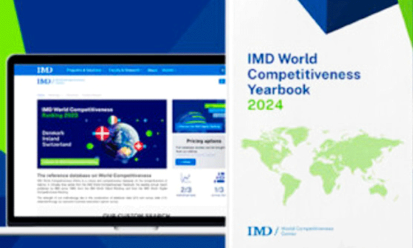 Competitiveness Yearbook Competitiveness Yearbook