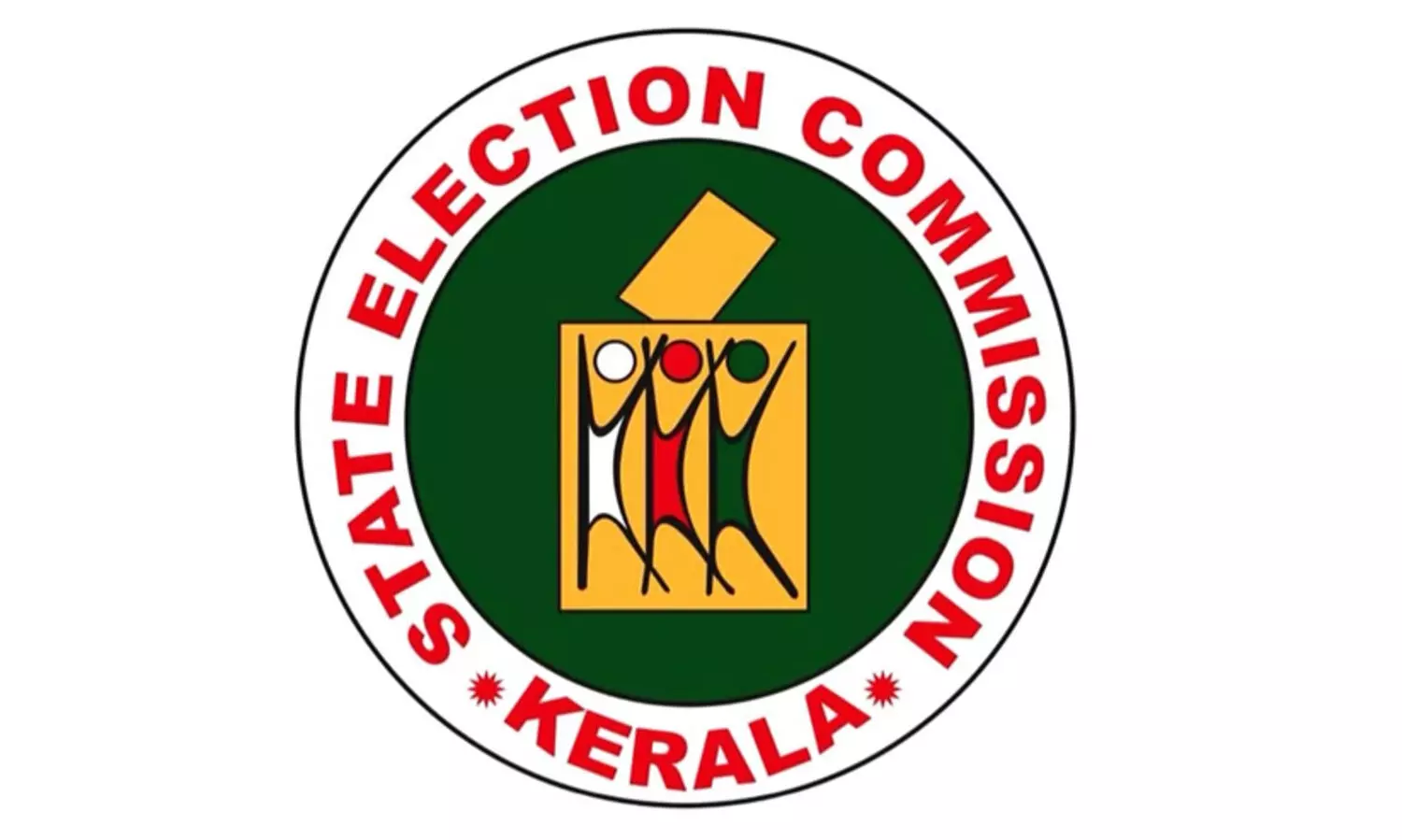 kerala state election commission