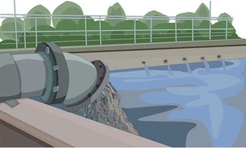 Sewage treatment Sewage treatment