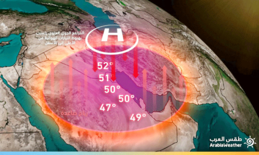 temperature temperature