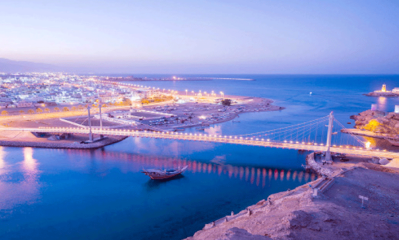 സൂറിൽനിന്നുള്ള കാഴ്ച സൂറിൽനിന്നുള്ള കാഴ്ച