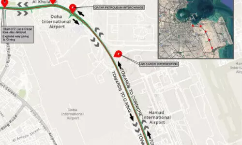 ഗ​താ​ഗ​ത നി​യ​ന്ത്ര​ണ മേ​ഖ​ല