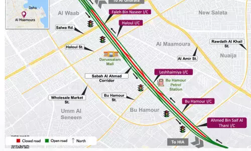 ഗ​താ​ഗ​ത നി​യ​ന്ത്ര​ണം