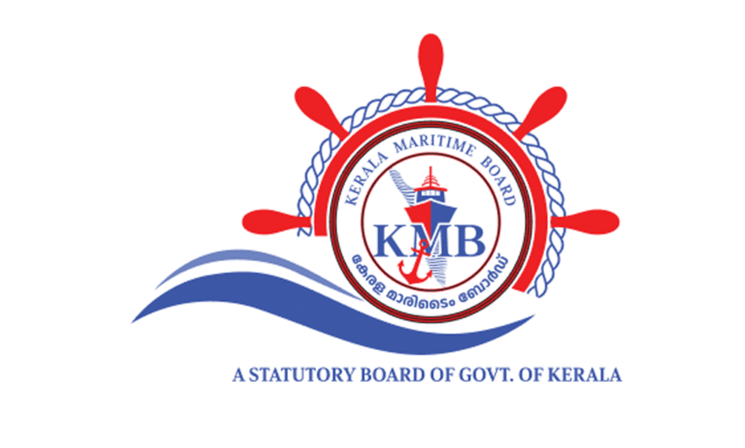 maritime board kerala
