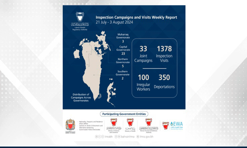 Work-Residence Visa Rules