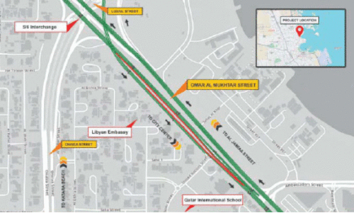 ഗ​താ​ഗ​ത നി​യ​ന്ത്ര​ണം