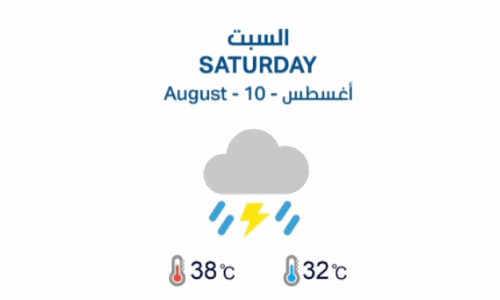 ശ​നി​യാ​ഴ്ച മ​ഴ​ക്ക് സാ​ധ്യ​ത​യെ​ന്ന് കാ​ലാ​വ​സ്ഥ വി​ഭാ​ഗം