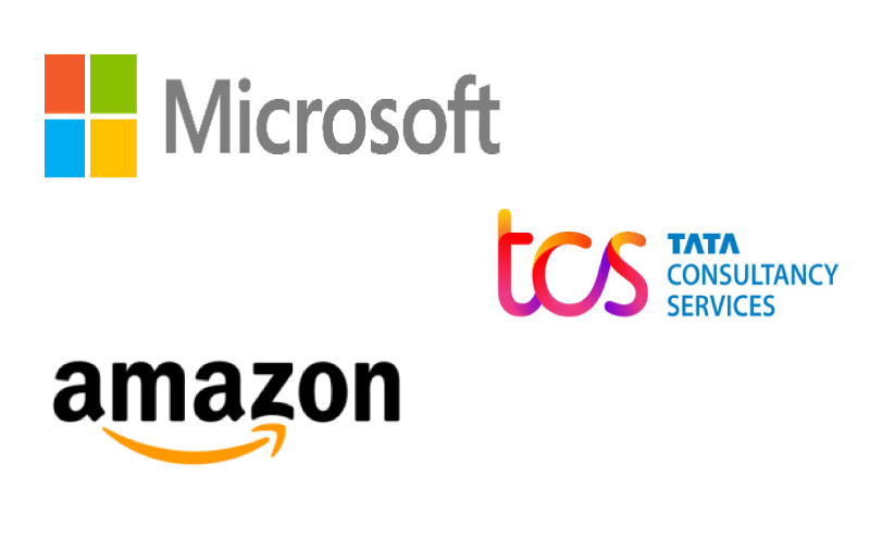 രാജ്യത്തെ മികച്ച തൊഴിലിടങ്ങൾ