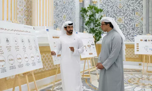 നാ​ഫി​സ്​ പ​ദ്ധ​തി​