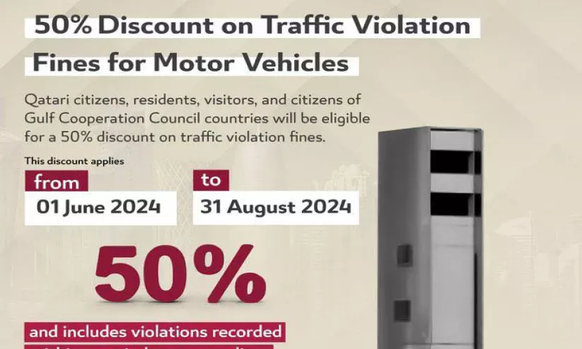 traffic violation-fined traffic violation-fined