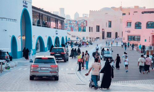 Qatar Tourism sector