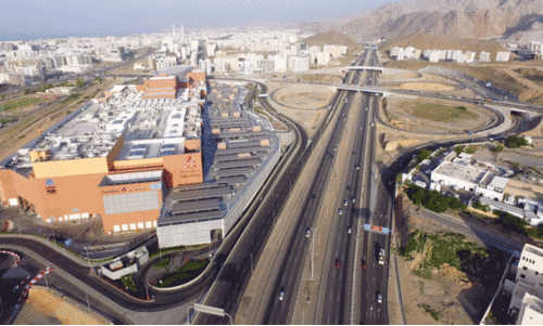 Real estate transactions,