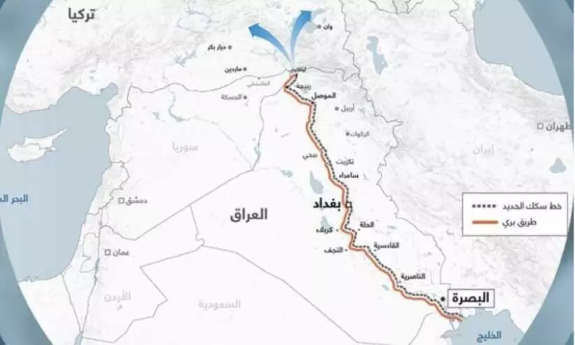 alfa road rail project alfa road rail project