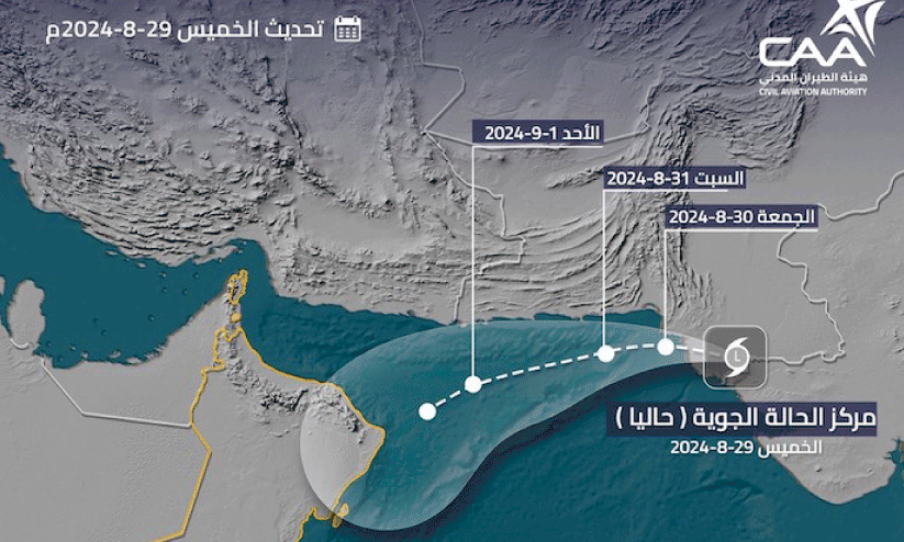 Low pressure Low pressure
