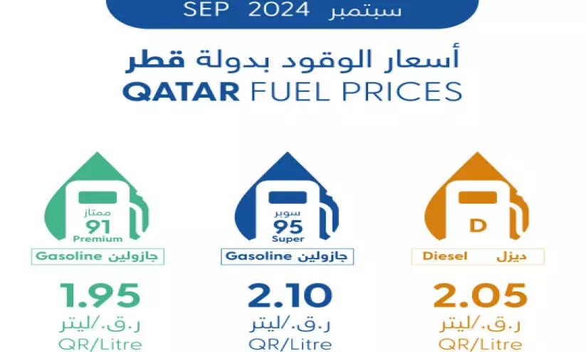 fuel price fuel price