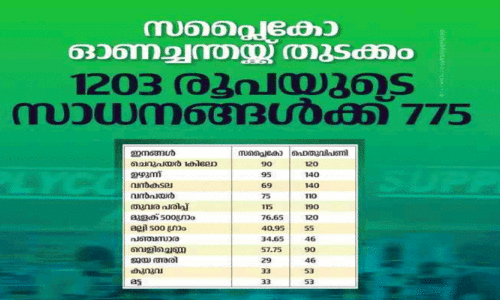 Kannur  Supplyco stores