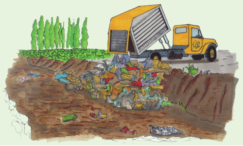 മാലിന്യ കൈമാറ്റം; ഇനി ഉടായിപ്പ് നടക്കില്ല മാലിന്യ കൈമാറ്റം; ഇനി ഉടായിപ്പ് നടക്കില്ല