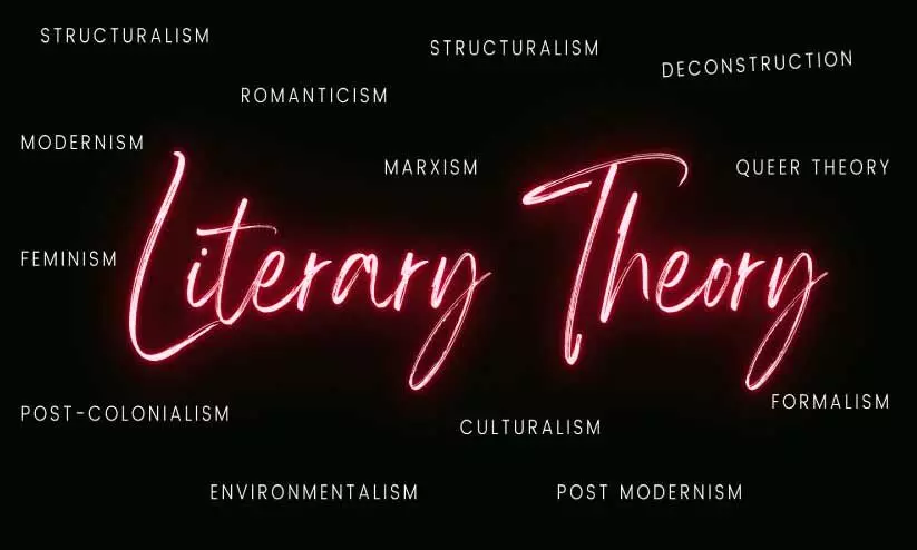 Theoritical studies Theoritical studies