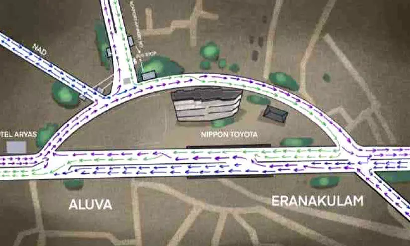 model of HMT Junction