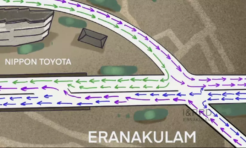 കളമശേരിയിൽ ഗതാഗതക്രമീകരണം ഒക്ടോബ൪ രണ്ടു മുതൽ കളമശേരിയിൽ ഗതാഗതക്രമീകരണം ഒക്ടോബ൪ രണ്ടു മുതൽ
