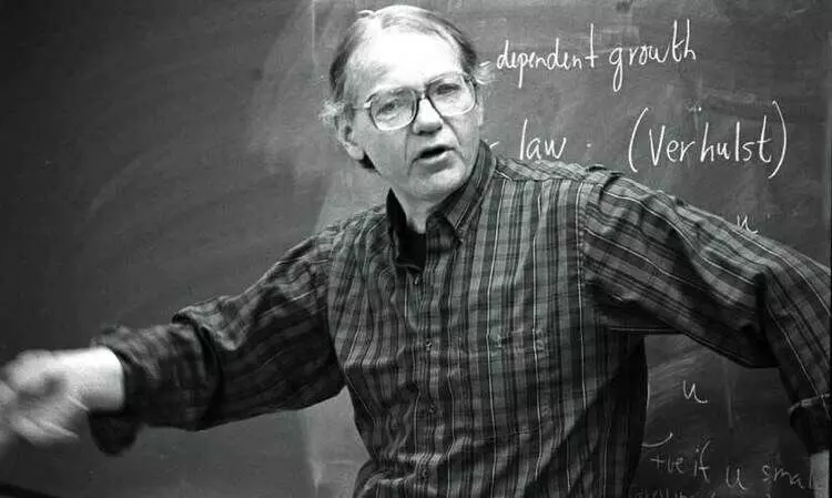 സാകല്യാത്മകതക്കായുള്ള ഇച്ഛ