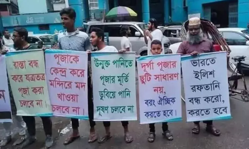 Minority communities Rights,