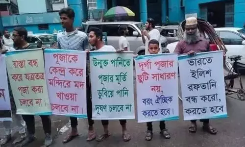 Minority communities Rights,