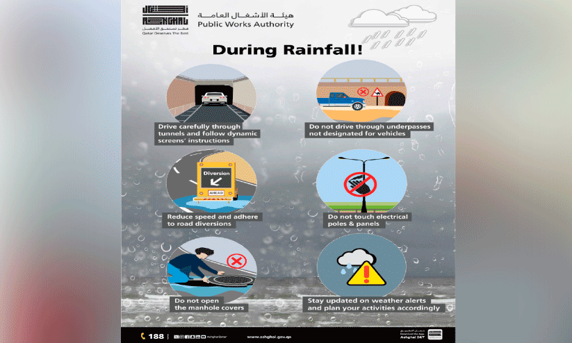 Rain alert, Rain alert,