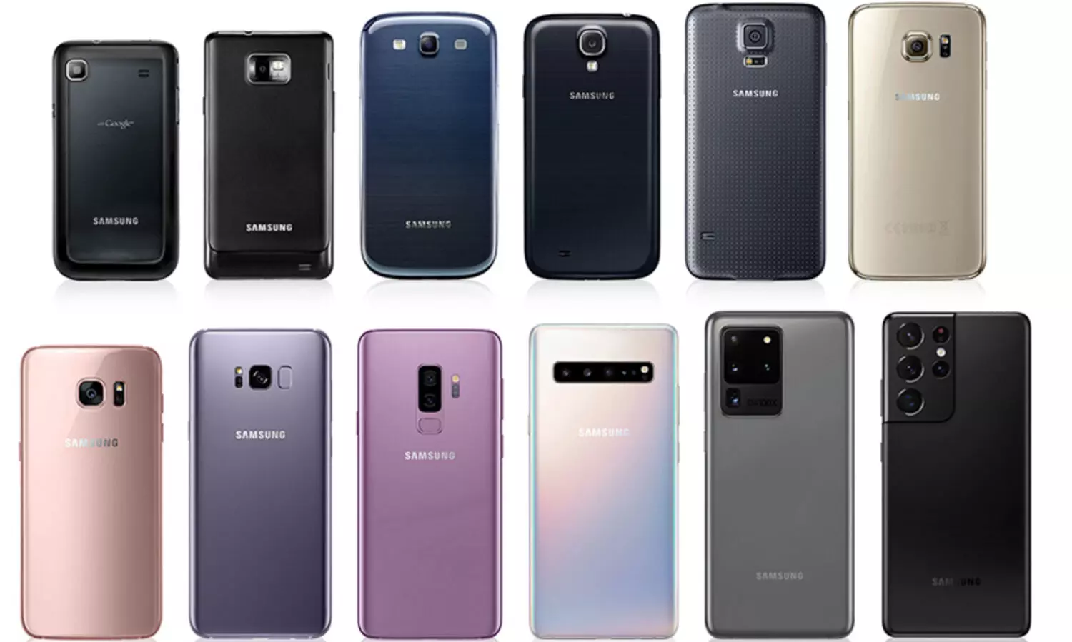 സാംസങ് ഫാൻസ് ഇങ് പോര്; ഗാലക്സി മൊബൈൽ സീരീസ് വമ്പൻ ഓഫറിൽ സ്വന്തമാക്കാം