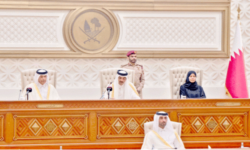 Qatar Economic Sector,