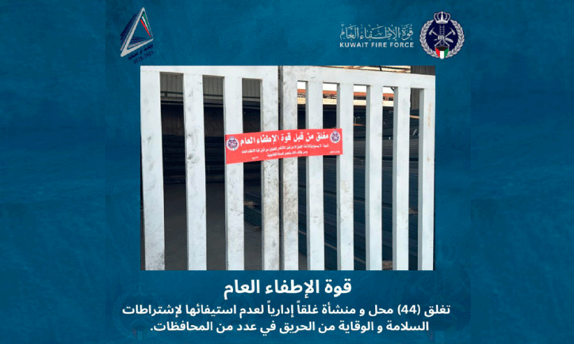 അ​ഗ്നി​സു​ര​ക്ഷ നി​യ​മം പാ​ലി​ച്ചി​ല്ല; 44 സ്ഥാ​പ​ന​ങ്ങ​ൾ അ​ട​ച്ചു​പൂ​ട്ടി