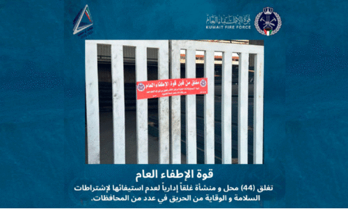 അ​ഗ്നി​സു​ര​ക്ഷ നി​യ​മം പാ​ലി​ച്ചി​ല്ല; 44 സ്ഥാ​പ​ന​ങ്ങ​ൾ അ​ട​ച്ചു​പൂ​ട്ടി