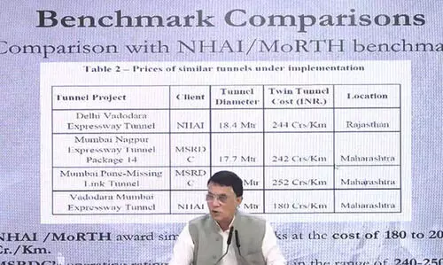 മഹാരാഷ്ട്രയിൽ ബി.ജെ.പിയുടെ ‘മഹായുതി’ സർക്കാർ 10,000 കോടി രൂപയുടെ അഴിമതി നടത്തി​യെന്ന് കോൺ​ഗ്രസ്
