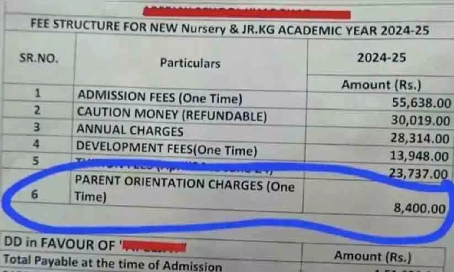 55,000 രൂപ നഴ്‌സറി അഡ്മിഷൻ ഫീസ്, പേരന്റ് ഓറിയന്റേഷൻ ഫീസ് 8,400; ഡോക്ടറുടെ എക്സ് പോസ്റ്റ് വൈറൽ