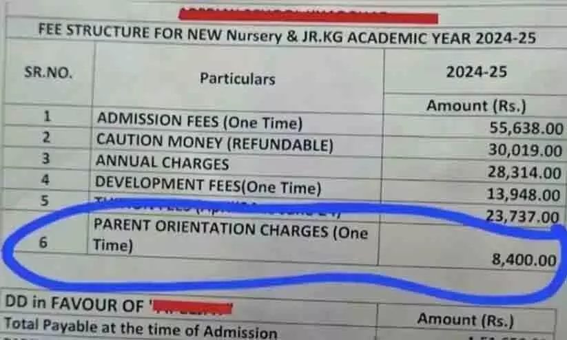 55,000 രൂപ നഴ്സറി അഡ്മിഷൻ ഫീസ്, പേരന്റ് ഓറിയന്റേഷൻ ഫീസ് 8,400; ഡോക്ടറുടെ എക്സ് പോസ്റ്റ് വൈറൽ 55,000 രൂപ നഴ്സറി അഡ്മിഷൻ ഫീസ്, പേരന്റ് ഓറിയന്റേഷൻ ഫീസ് 8,400; ഡോക്ടറുടെ എക്സ് പോസ്റ്റ് വൈറൽ