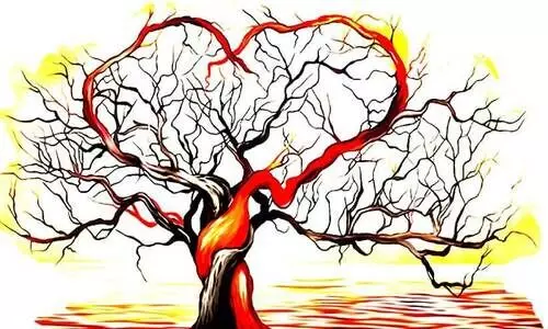 പ്രേമംപോലെ ചോര