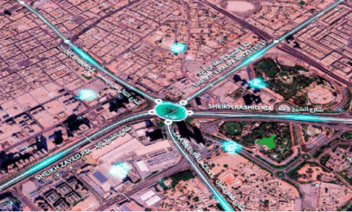 പാ​ല​ങ്ങ​ളു​ടെ രൂ​പ​രേ​ഖ