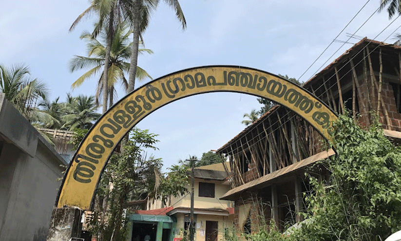 thiruvallur grama panchayath thiruvallur grama panchayath