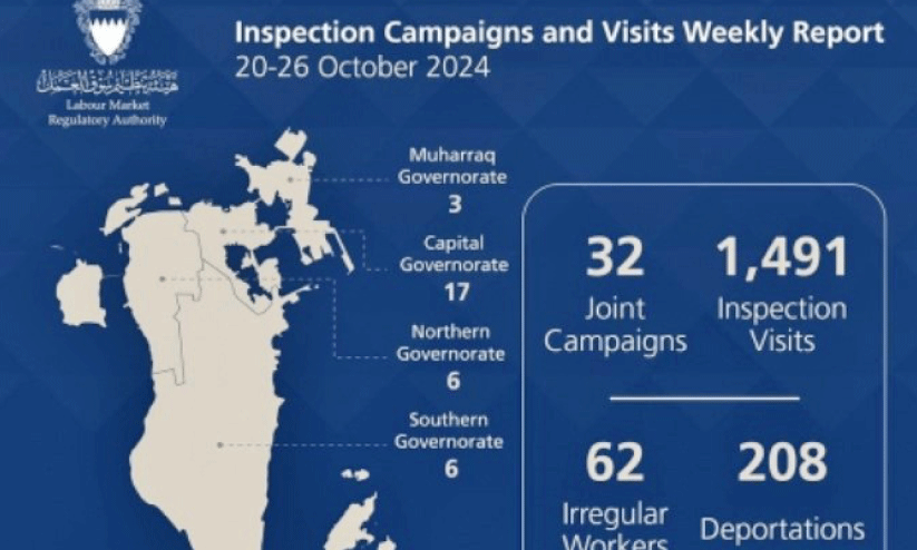 rule violations rule violations