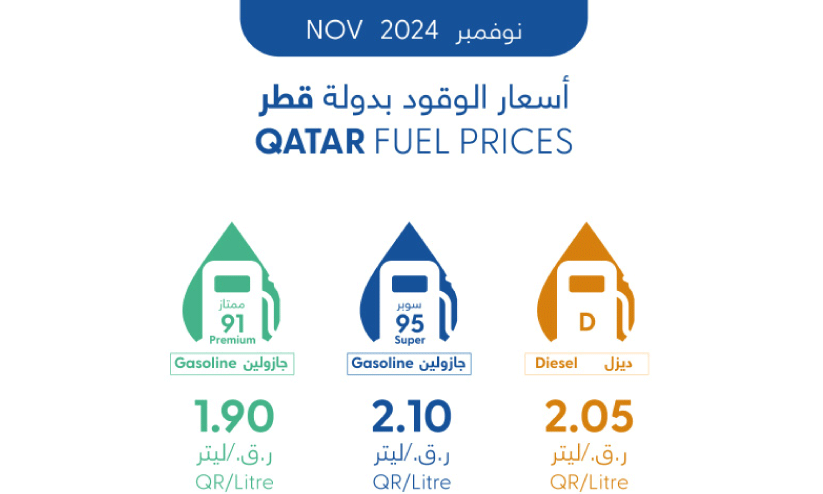 qatar fuel price qatar fuel price