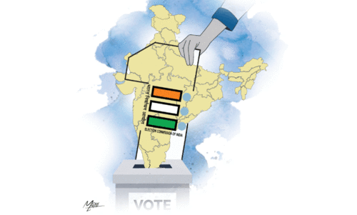 എ​ല്ലാം ഒ​ന്നു മ​തി