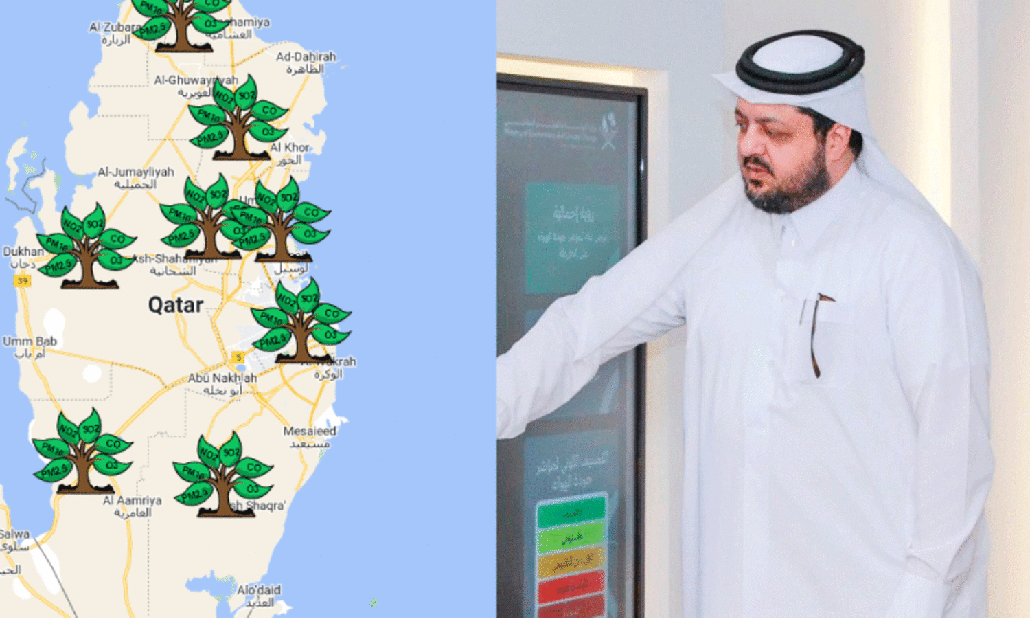 ministry of environment