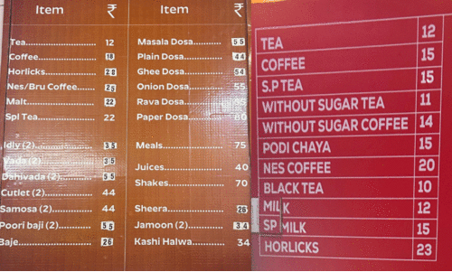 ഹോട്ടലുകളിൽ പല വിലയും വിലക്കൂടുതലും