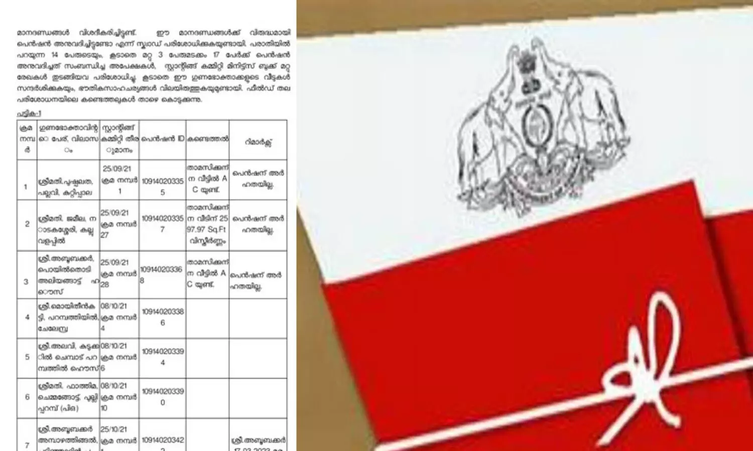 മലപ്പുറം ചേലേമ്പ്ര ഗ്രാമപഞ്ചായത്തിൽ വീട്ടിൽ എ.സിയുള്ളവർക്കും സാമൂഹിക സുരക്ഷ പെൻഷൻ
