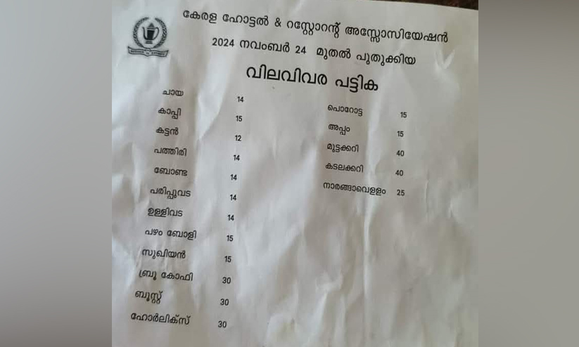 Price information table Price information table