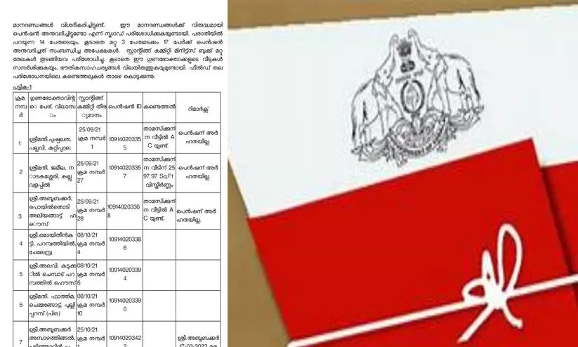 മലപ്പുറം ചേലേമ്പ്ര ഗ്രാമപഞ്ചായത്തിൽ വീട്ടിൽ എ.സിയുള്ളവർക്കും സാമൂഹിക സുരക്ഷ പെൻഷൻ