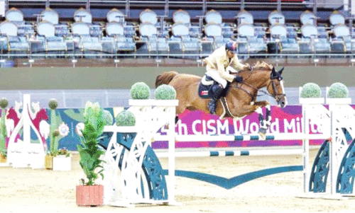 മി​ലി​ട്ട​റി ഇ​ക്വ​സ്ട്രി​യ​ൻ ചാ​മ്പ്യ​ൻ​ഷി​പ്പി​ൽ ഒ​മാ​ന് ഒ​ന്നാം സ്ഥാ​നം