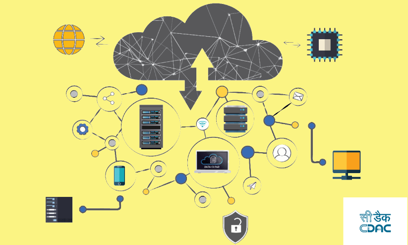‘സിഡാക്’ പി.ജി ഡി​പ്ലോമ കോഴ്സുകൾ; പ്രവേശന പരീക്ഷ  ജനുവരി 11, 12